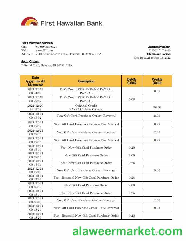 Hawaii First Hawaiian Bank statement